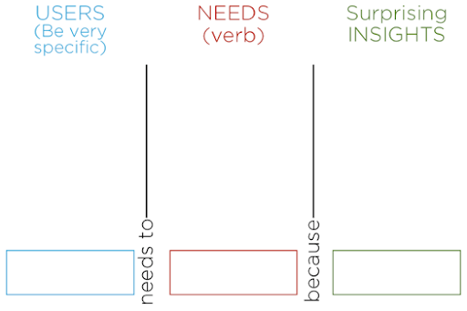buildingproblemstatement