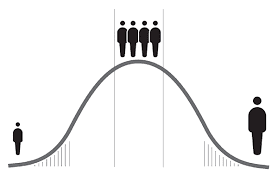 ngagewithextremeusers